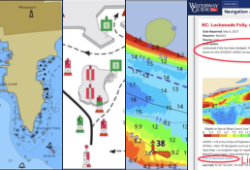 resources-for-navigating-the-icw