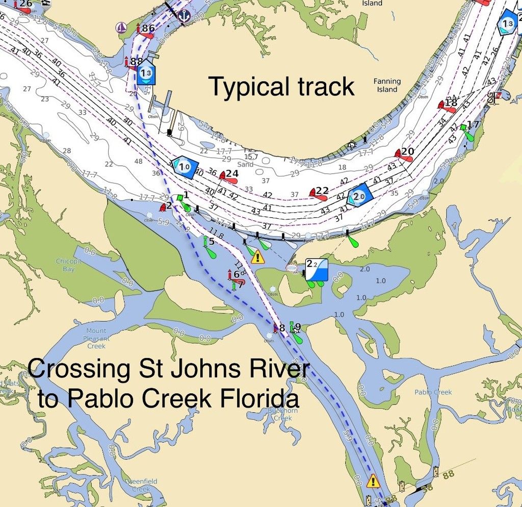 Waterway Guide Tracks vs Routes What’s the Difference?