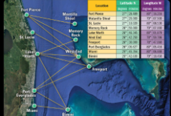 crossing-the-gulf-stream